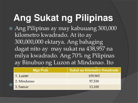 Ang sukat ng pilipinas .